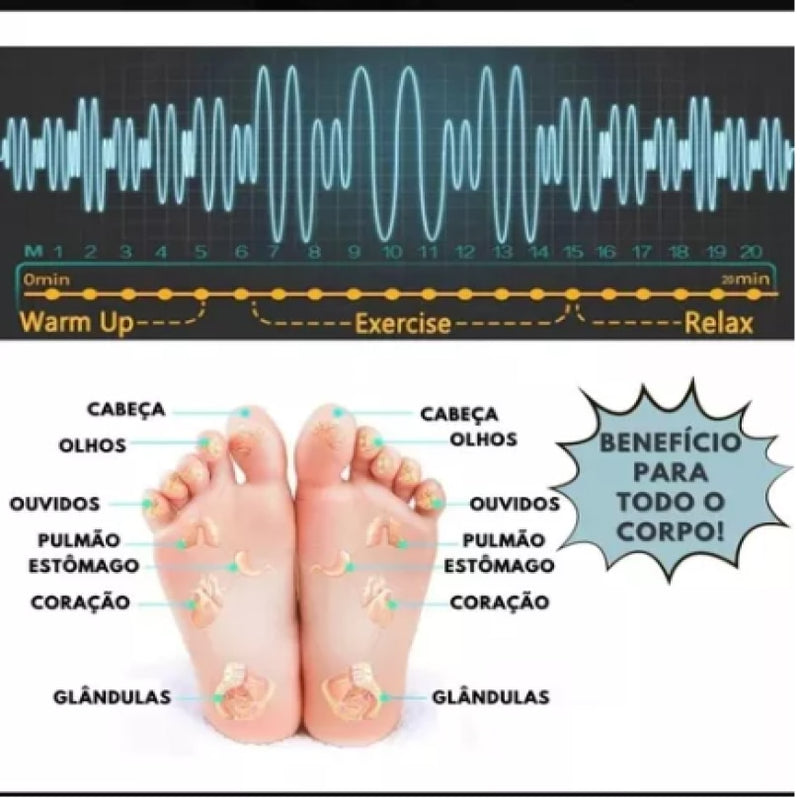 Tapete Massageador de pulsos elétricos para os pés